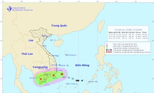 Công điện chỉ đạo ứng phó bão số 8
