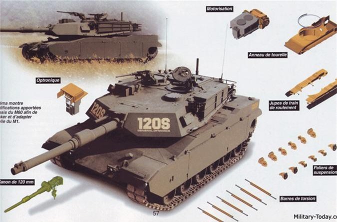 Việt Nam có thể biến chiến lợi phẩm M48A3 thành M1 Abrams? - Hình 2 Viet Nam co the bien chien loi pham M48A3 thanh M1 Abrams?-Hinh-2