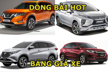 Bảng giá xe