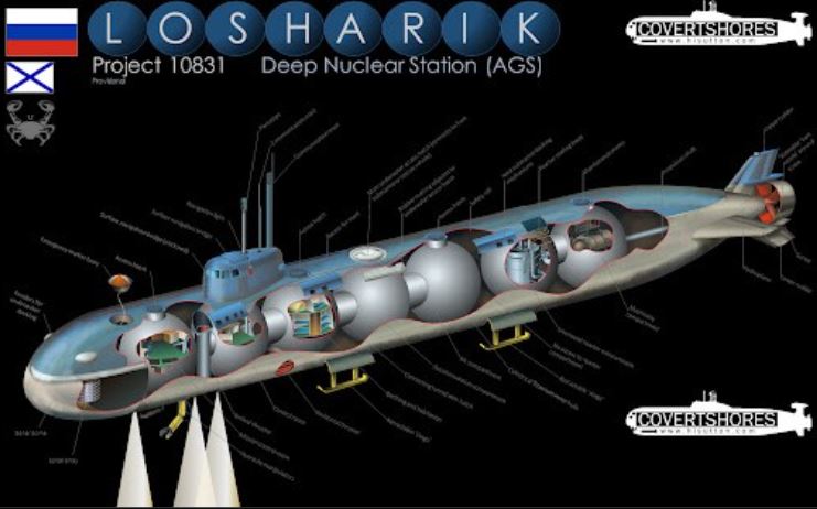 Tàu ngầm hạt nhân Losharik của Hải quân Nga có cấu tạo rất đặc biệt.