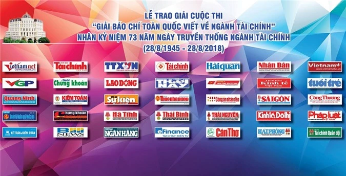 Ngày 28/8/2018 trao giải báo chí toàn quốc viết về ngành Tài chính.