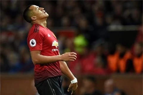 Trước đại chiến Spurs, Alexis Sanchez nói về chấn thương gặp phải hình ảnh