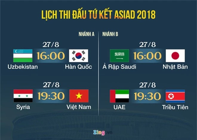 Hon nua doi hinh Olympic Syria tung nem ‘trai dang’ truoc U23 Viet Nam hinh anh 3