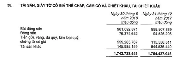 Thêm một ngân hàng xóa sạch nợ tại VAMC - Ảnh 2.