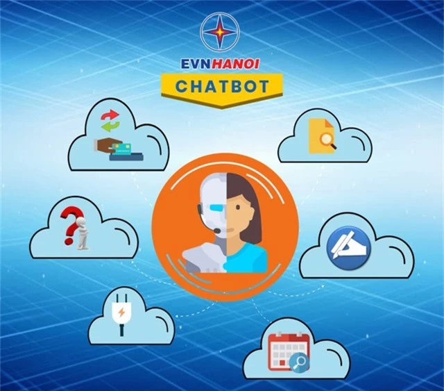 Chatbot phiên bản mới trang bị nhiều tính năng tiện ích cho khách hàng