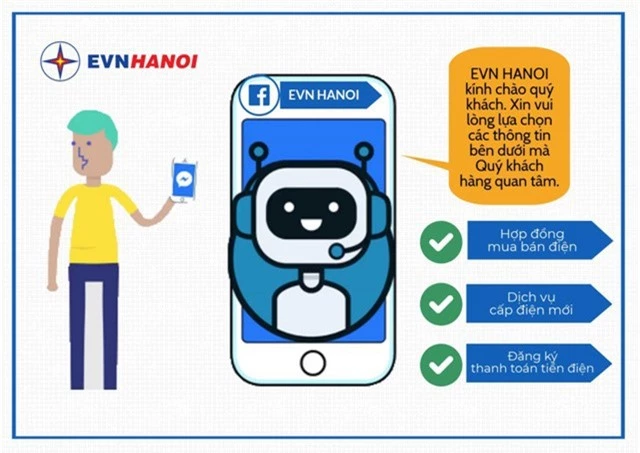 Chatbot tích hợp với trang Fanpage EVN HANOI với nhiều tính năng mới