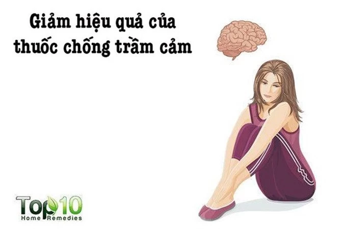 nguy hiem khi uong thuoc giam dau bua bai hinh 2