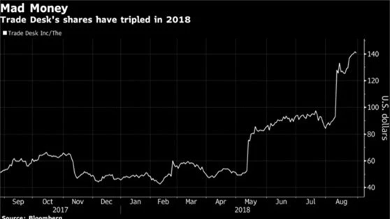 Thành tỷ phú nhờ quảng cáo kiểu Goldman Sachs - Ảnh 1.