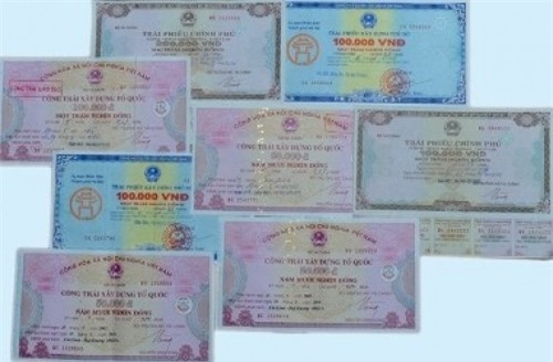 Sẽ hủy niêm yết và ngừng giao dịch trái phiếu CP4A2503