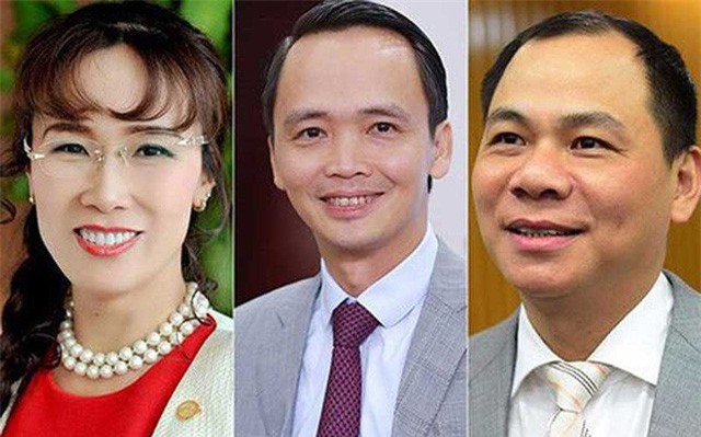 Nhóm đại gia giàu nhất bị “đánh bay” hàng nghìn tỷ đồng trong 1 ngày