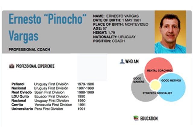 HLV ngoại có profile "xịn" xin dẫn dắt HAGL