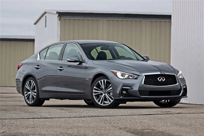 6. Infiniti Q50 2018.