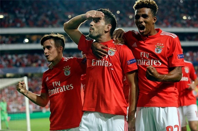 8. Benfica (số tiền thu được từ bán cầu thủ: 552 triệu bảng).