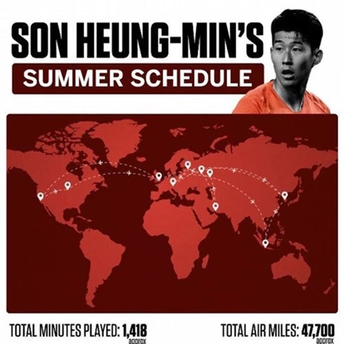Son Heung-Min và hệ quả cho suất miễn nghĩa vụ quân sự Hàn Quốc - ảnh 3