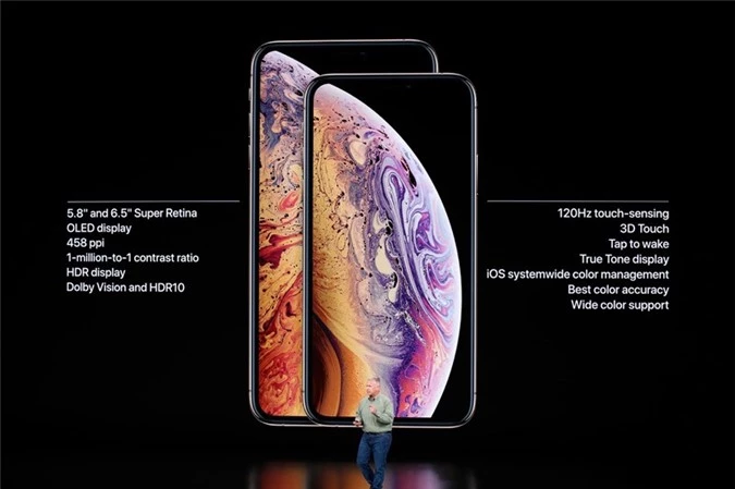 Những công nghệ màn hình nổi bật trên iPhone Xs và iPhone Xs Max.