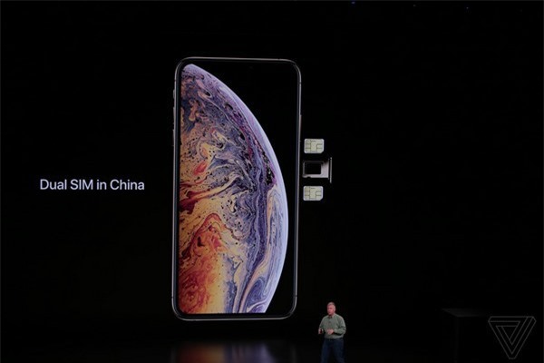 Ngoài Trung Quốc, chỉ có 10 quốc gia sử dụng được chức năng 2 SIM trên iPhone mới