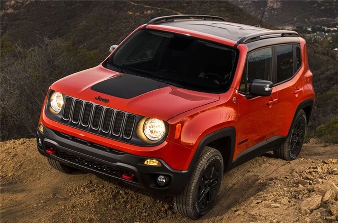 2. Jeep Renegade 2018.