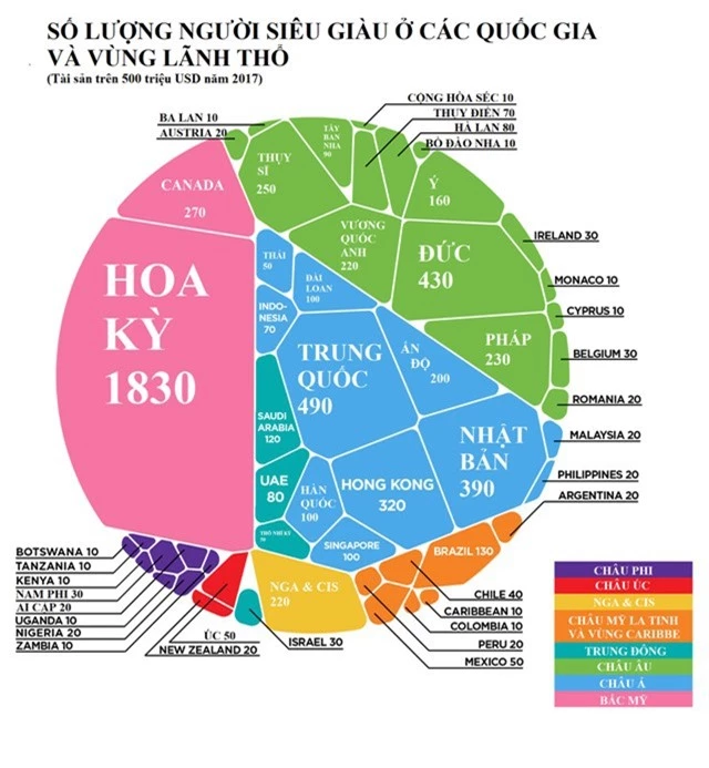 Những người siêu giàu trên thế giới - Họ ở đâu? - Ảnh 2.