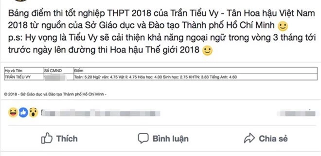 vua dang quang, hoa hau tran tieu vy da bi lo bang diem nhieu diem kem hinh anh 2