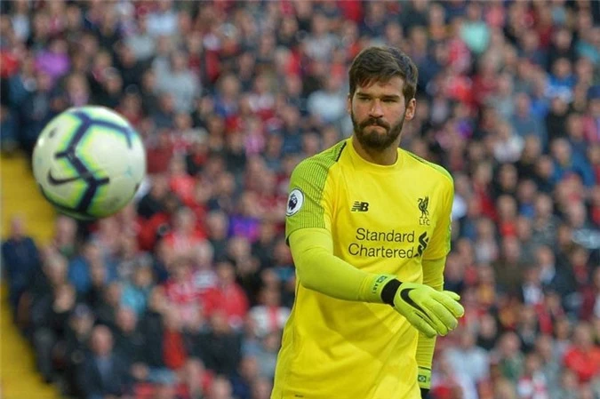 Thủ môn: Alisson Becker (Liverpool).