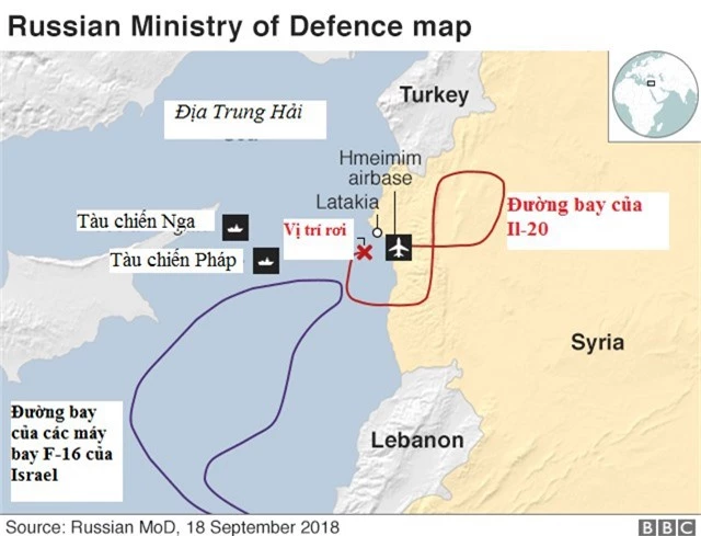  Bản đồ vị trí máy bay Nga, máy bay Israel thời điểm xảy ra thảm kịch. (Đồ họa: Bộ Quốc phòng Nga) 