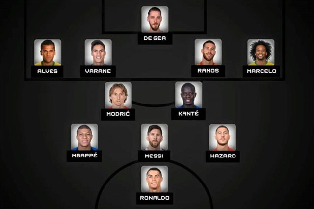 Đội hình tiêu biểu thế giới 2018: Real Madrid ‘độc chiếm’