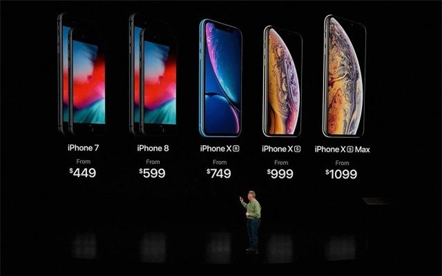 Giá các mẫu iPhone đang được Apple cung cấp