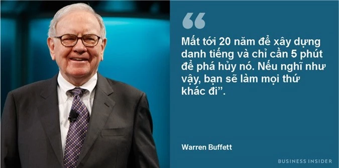 13 cau noi bat hu cua nha dau tu huyen thoai Warren Buffett hinh anh 5