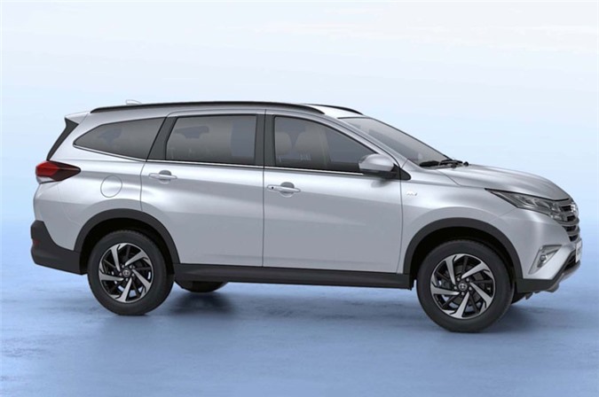 Chi tiết xe SUV giá rẻ vừa được Toyota ra mắt ở Việt Nam