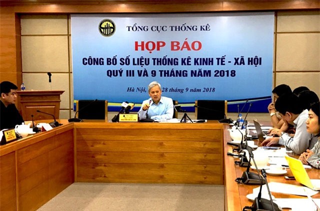 Hết quý III, chỉ số CPI tăng 3,57% so với đầu năm
