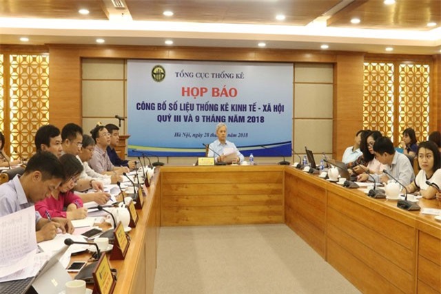 Doanh thu hàng hóa, dịch vụ đạt trên 3.200 nghìn tỷ đồng trong 9 tháng