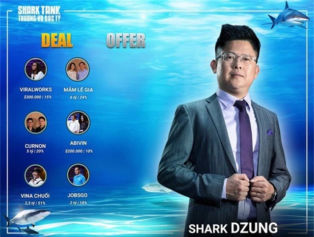 Shark Dzung Nguyễn: Nếu tôi là một startup và lên chương trình, tôi sẽ bắt đầu từ một con số nhỏ - Ảnh 1.