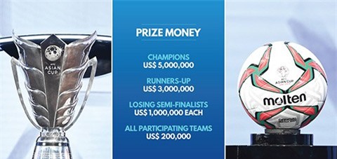 Thầy Park trước cơ hội giúp ĐT Việt Nam giành 115 tỷ đồng