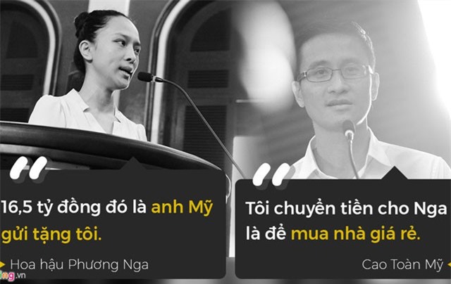 Vì sao thu hồi 2,5 tỷ từ Cao Toàn Mỹ trong vụ án hoa hậu Phương Nga?