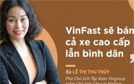 ho so “khung” cua nu chu tich vinfast le thi thu thuy hinh anh 1