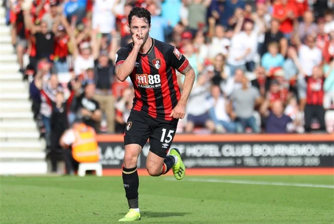 Hậu vệ trái: Adam Smith (Bournemouth).