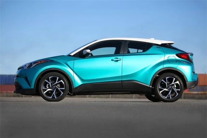 8. Toyota C-HR Limited 2019.