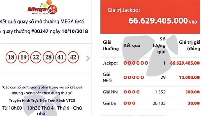 Sau 2 tháng được “vỗ béo”, jackpot “khủng” Mega 6/45 “nổ” ở Quảng Ninh