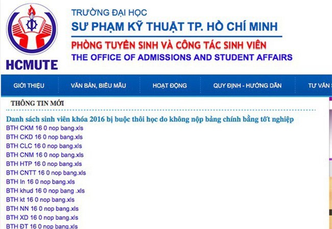 Không nộp bằng tốt nghiệp THPT, hơn 400 sinh viên trường ĐH Sư phạm Kỹ thuật TP.HCM bị buộc thôi học