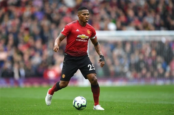 Hậu vệ phải: Antonio Valencia.