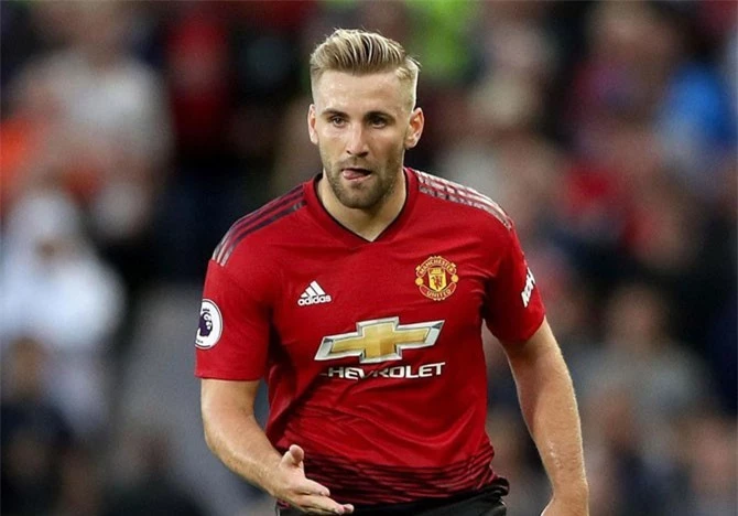 Hậu vệ trái: Luke Shaw.