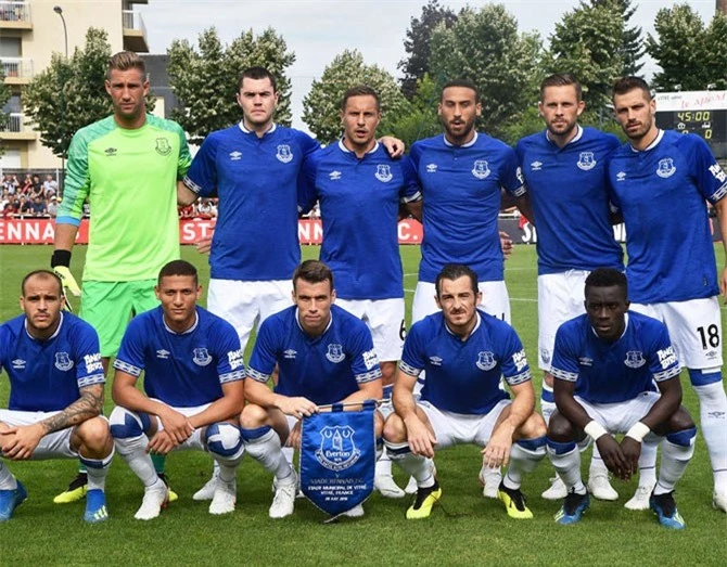 7. Everton (359,55 triệu Bảng).