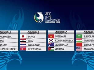 Lịch thi đấu vòng bảng U19 Châu Á