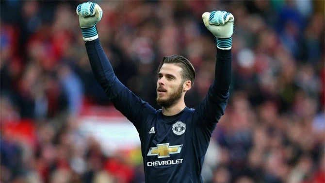 Thủ môn: David de Gea   