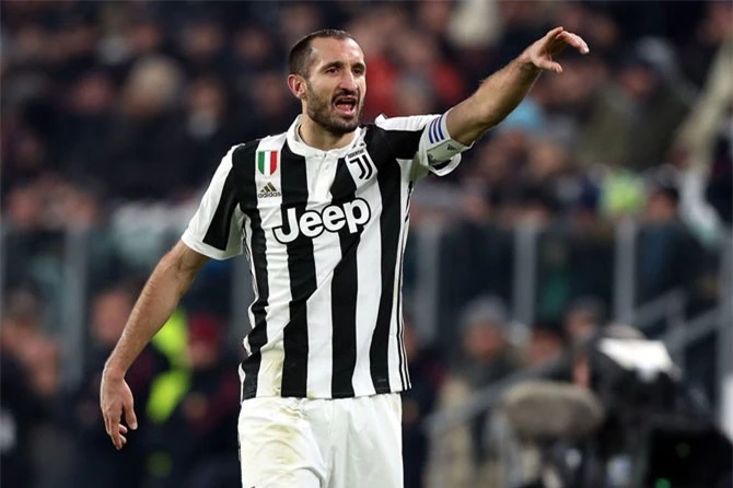 Trung vệ: Giorgio Chiellini (Juventus)