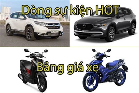 Chi tiết Honda HR-V phiên bản thể thao, giá gần 900 triệu. Honda HR-V RS facelift 2018 có giá bán dự kiến dới 900 triệu đồng tại thị trường Malaysia. Ngoại hình của nó cá tính và đậm chất thể thao hơn so với các phiên bản khác. (CHI TIẾT)