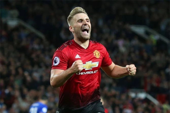 Hậu vệ trái: Luke Shaw (M.U)