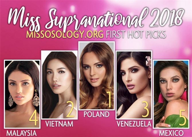 Sau Global Beauties, Minh Tú tiếp tục 'công phá' bảng xếp hạng của chuyên trang sắc đẹp Missosology