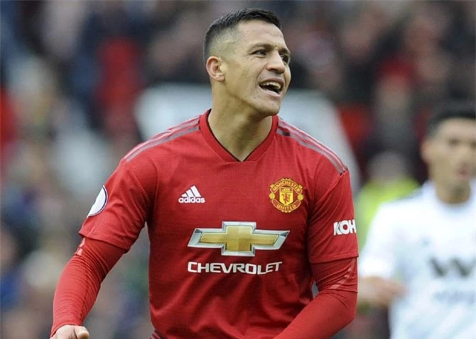 5. Alexis Sanchez (M.U) 5. Alexis Sanchez (M.U)
