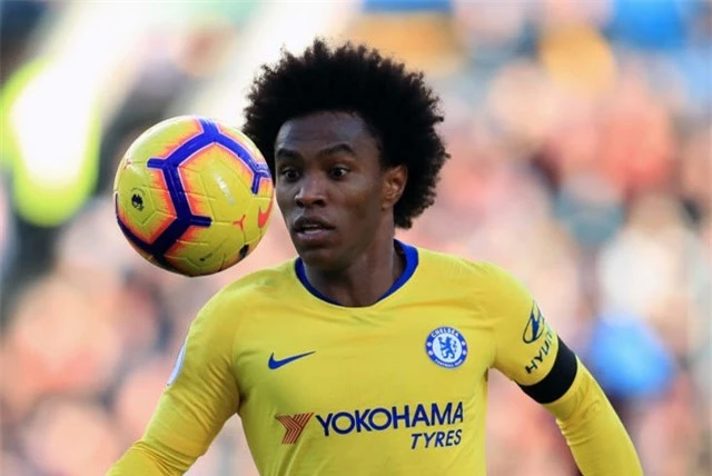 Tiền vệ: Willian (Chelsea).